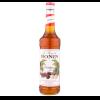 moninchestnut