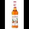 moninpeach